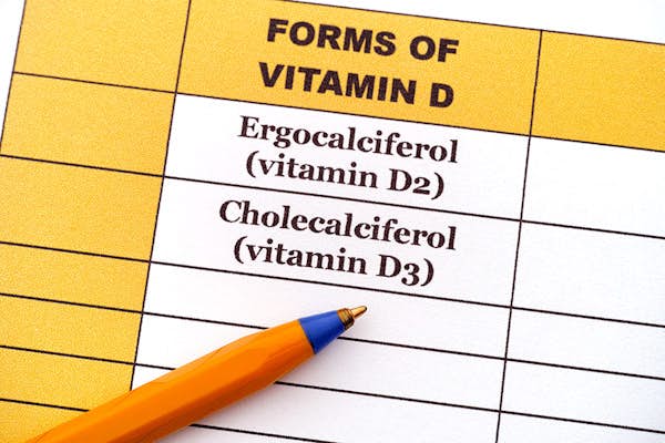 Vitamin D vs. Vitamin D3 Supplements: Are They The Same? about Bone & Muscle Defense