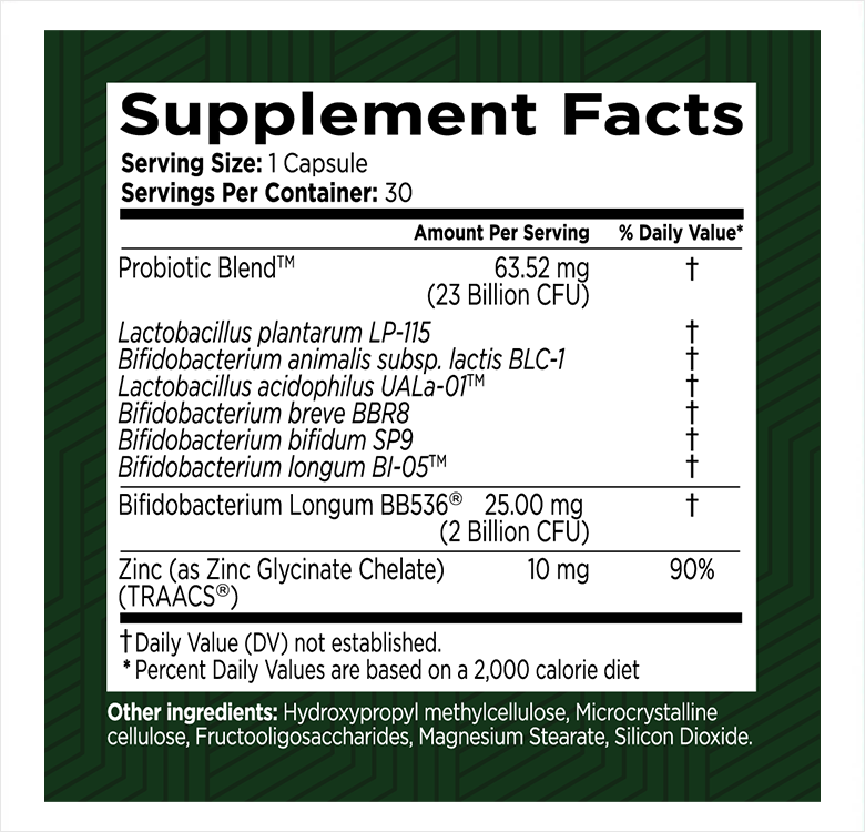 Comfort Pro Nutrition Facts