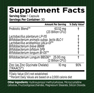 CFP supplement facts
