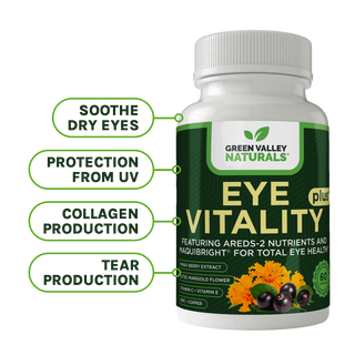 Eye Vitality Plus
