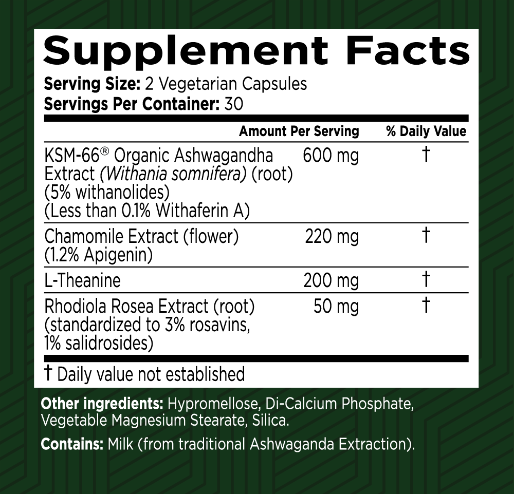 My Sleep Miracle Supplement Facts
