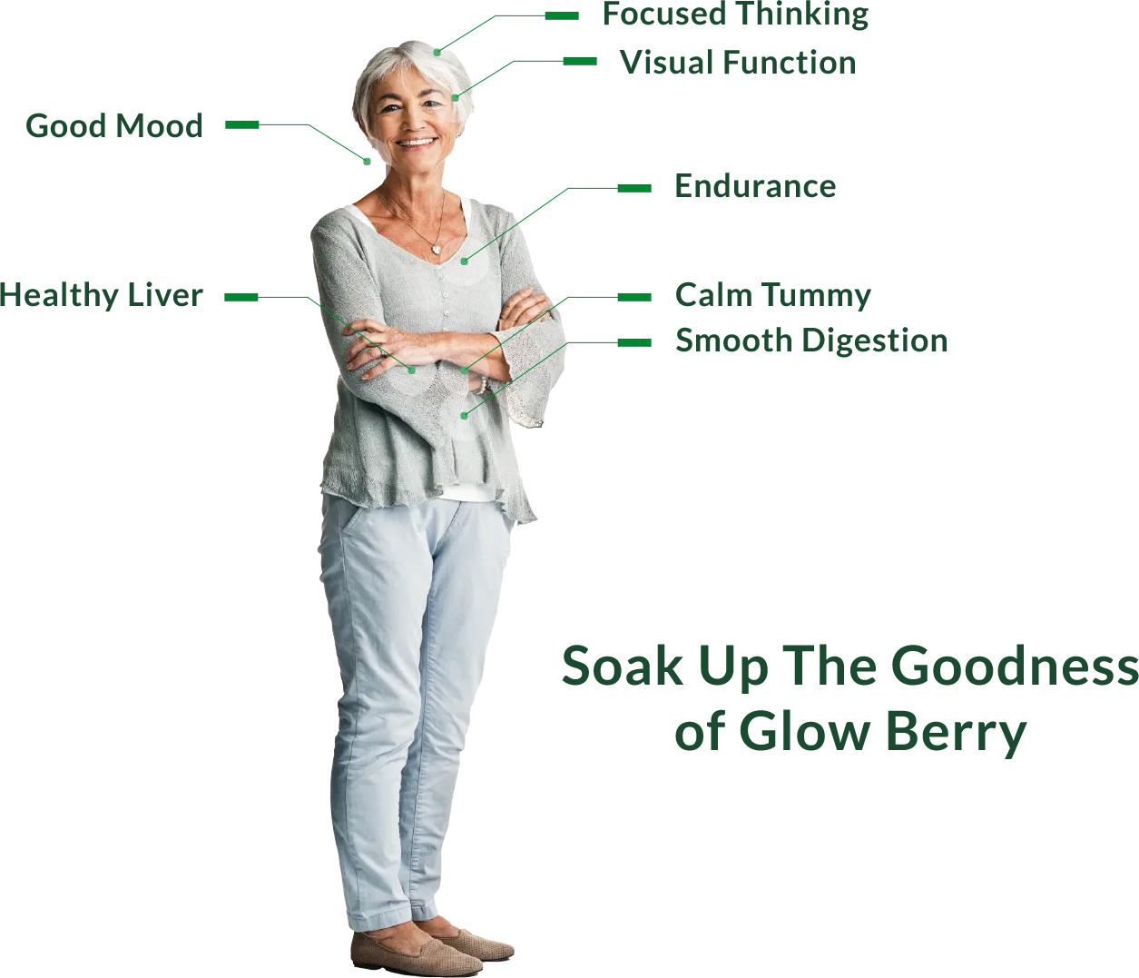 Soak Up The Goodness of Glow Berry
