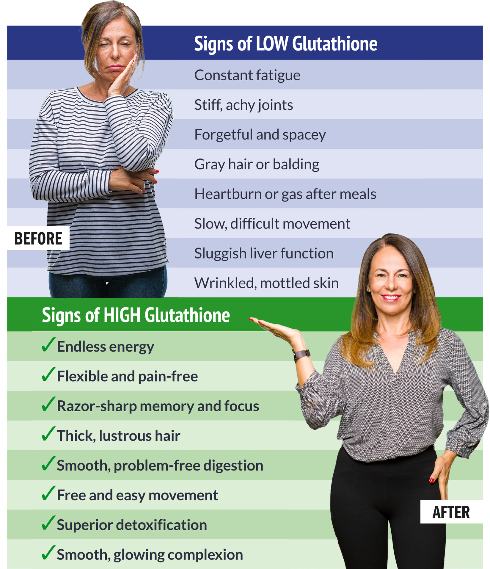 Befote/after woman